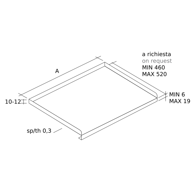 Descrizione immagine